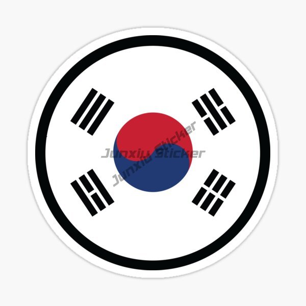 Brazylia Niemcy Filipiny Korea – Car Accessories Lebanon recenzja i cena
