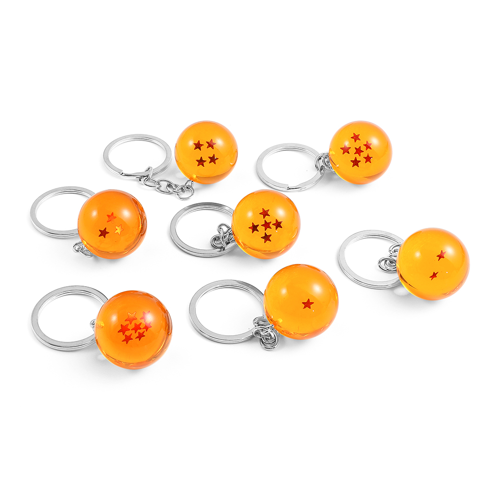 Japońska kreskówka Dragon Ball – Car Accessories Japanese recenzja i cena