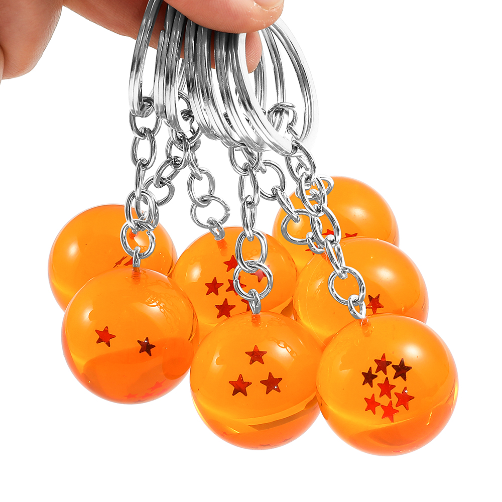 Japońska kreskówka Dragon Ball – Car Accessories Japanese recenzja i cena