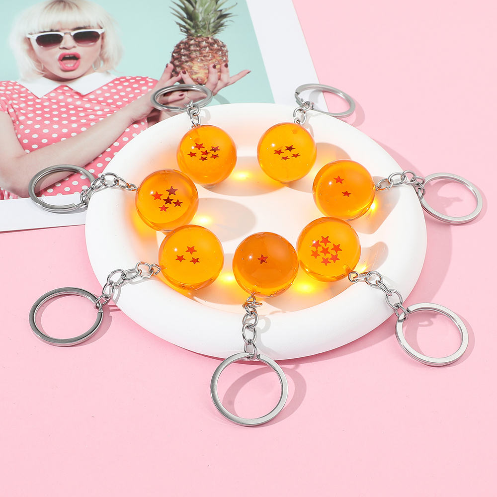 Japońska kreskówka Dragon Ball – Car Accessories Japanese recenzja i cena
